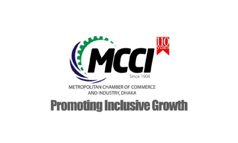 MCCI