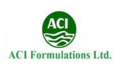 ACI formulation