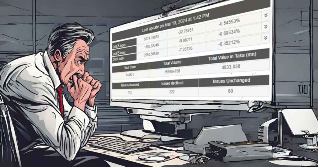 dsex index dse bourse turnover