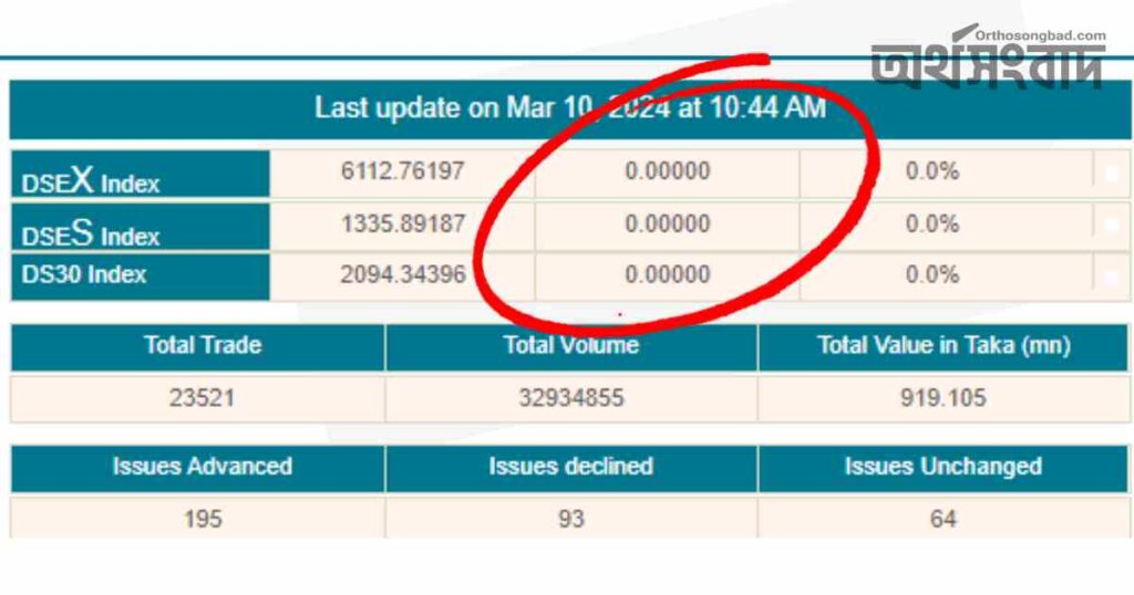 dse operation error