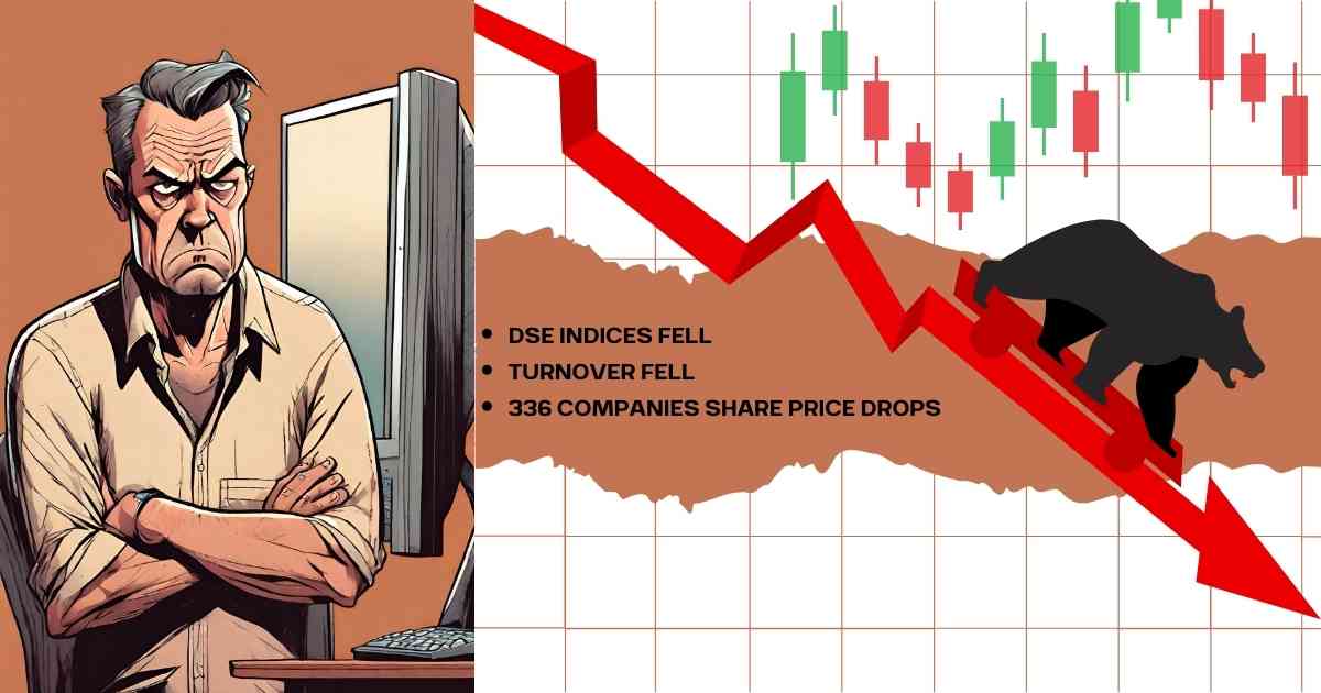 Bourse dse indices turnover stock market sharre market