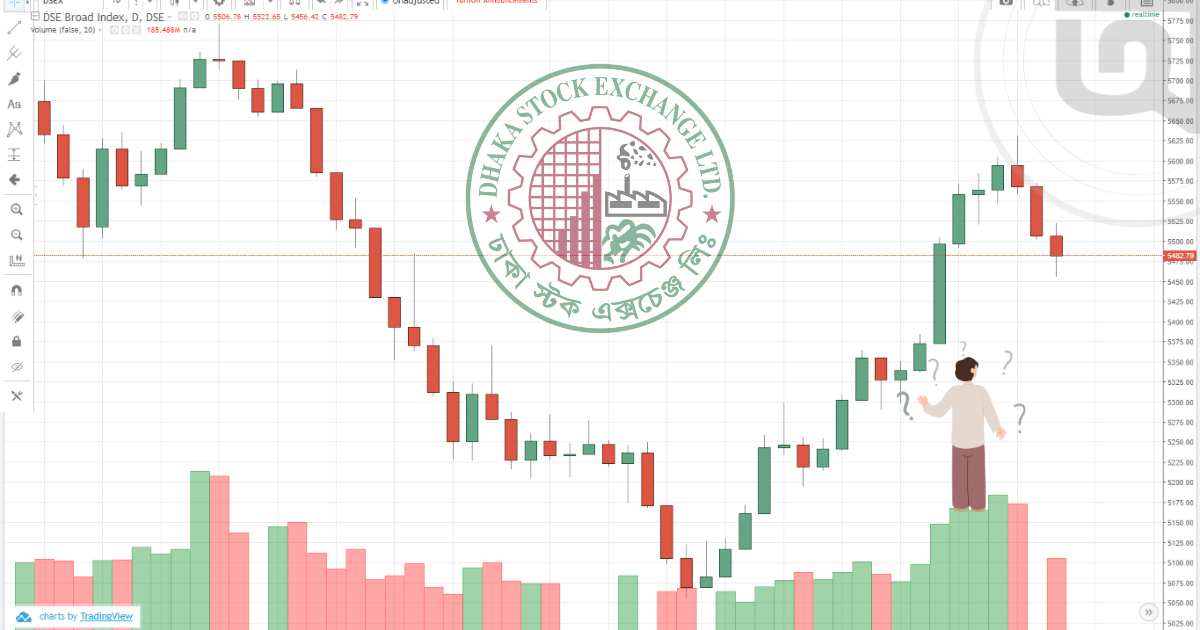 dse market